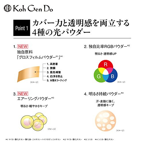 Koh Gen Do My Fansii Aqua Foundation 30ml Color:123/ocher (healthy skin tone) gallery