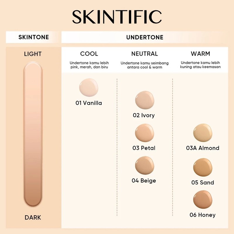 SKINTIFIC Cover All Perfect Cushion Long-lasting 24H Foundation SPF35 PA++ gallery