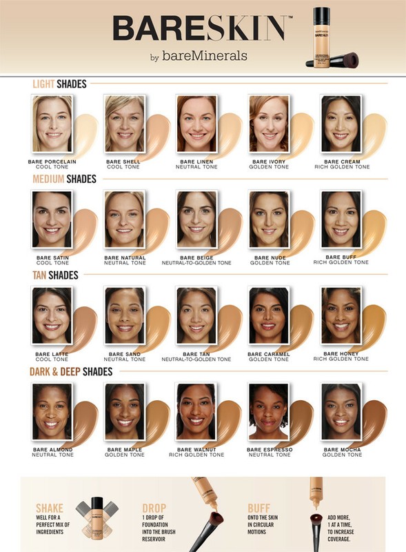 ALL COLORS NEW 30 ml Bare Minerals bareSkin pure Brightening Serum Foundation 20 gallery