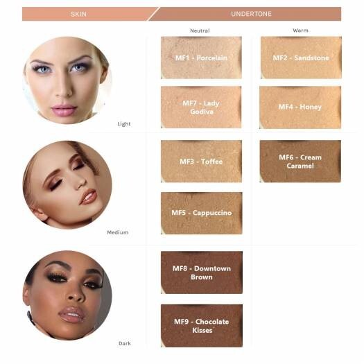 MICA BEAUTY MINERAL FOUNDATION POWDER MF-2 Sandstone BRAND NEW gallery