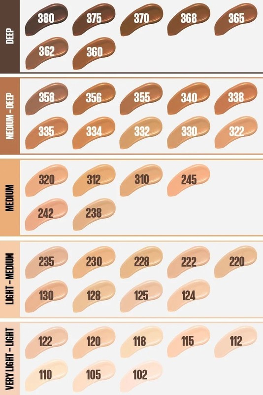 Maybelline Fit Me Matte + Poreless Foundation — Choose Your Shade gallery