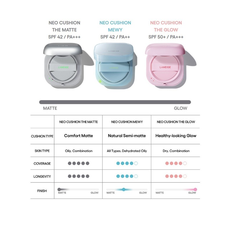 LANEIGE Neo Cushion The Matte 15g + Refill 15g x 2ea Multi-Angle Pore Cover gallery