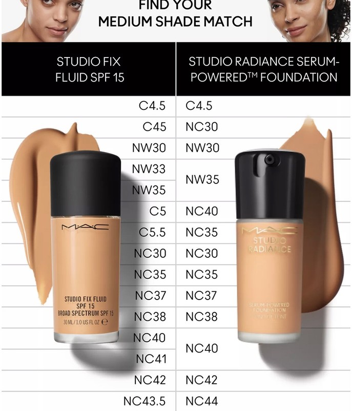 MAC Studio Radiance Serum Powered Foundation Shade NC42 1oz / 30ml New In Box gallery