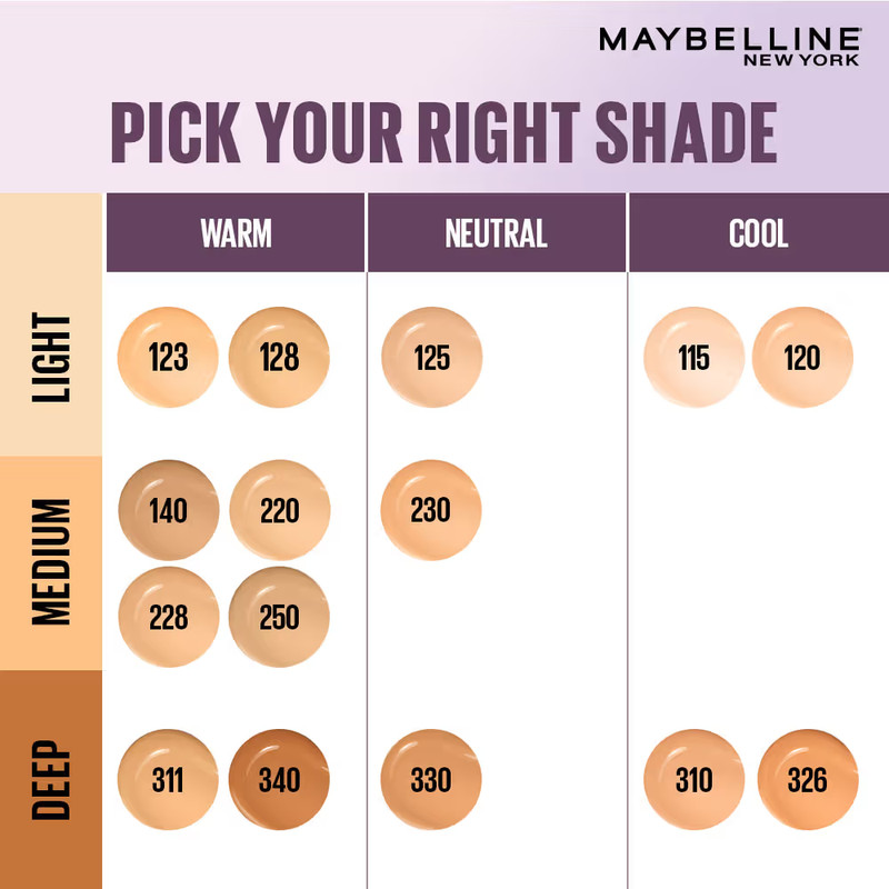 Maybelline New York Super Stay 30H Lumi-Matte Liquid Foundation - 220 (35ml) gallery