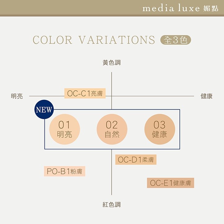 [Media] Luxe Liquid Foundation SPF26 PA+++ 25ml 媚點 輕透持效粉底液 gallery