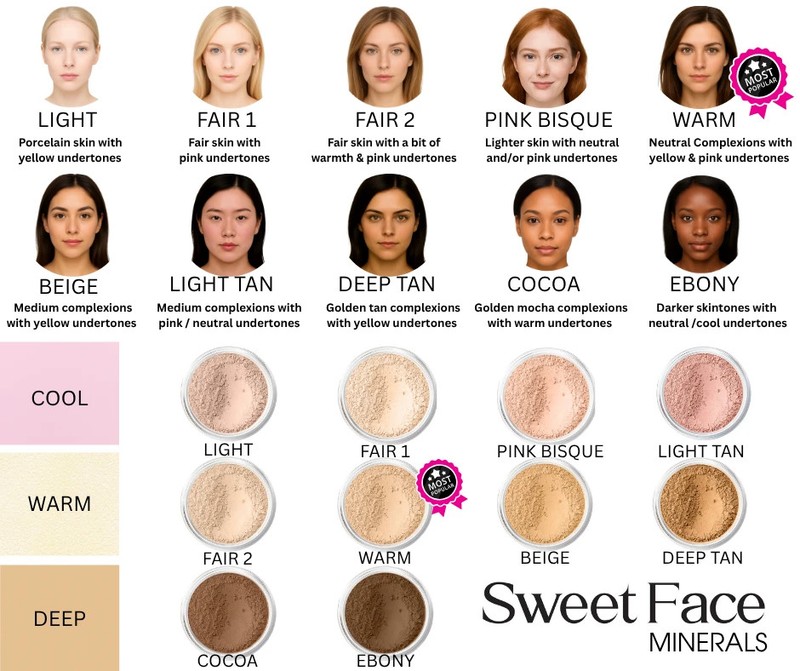 Foundation Powder Refill by Sweet Face Minerals, Lightweight Mineral Loose gallery