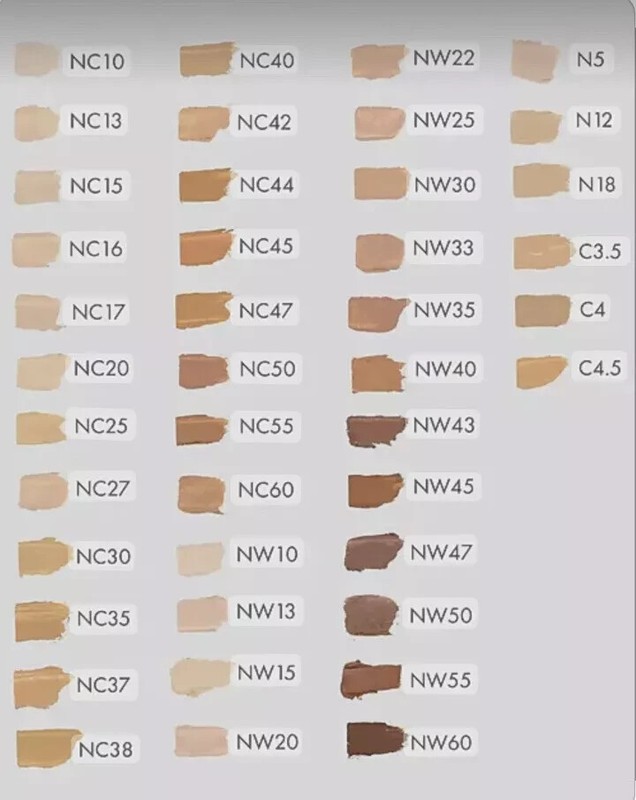 M.A.C Studio Fix Powder Plus Powder Foundation, 15g Full Size. CHOOSE SHADE gallery